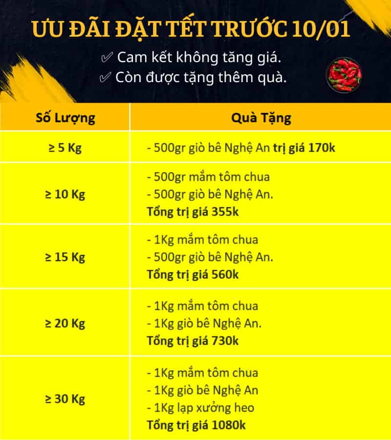 Đặt Trước Cho Tết 2022 - Cam Kết Không Tăng Giá Còn Tặng Thêm Quà 2 UU DAI DAT TET TRUOC 3112